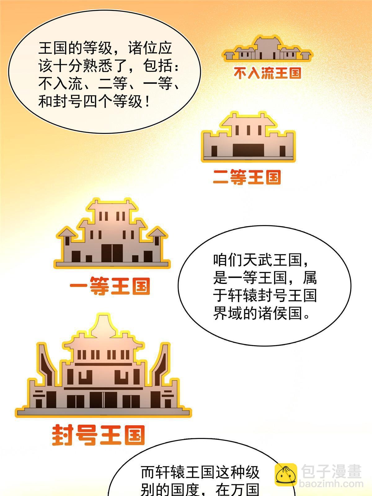 第229话 联盟之上26