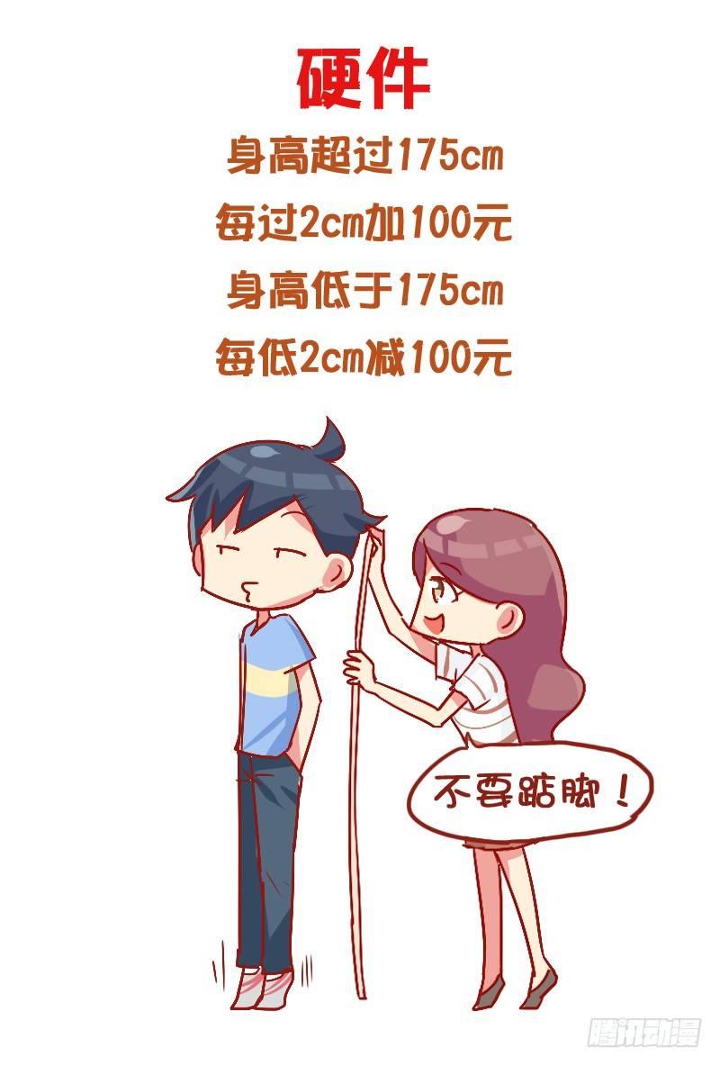 829-男友价目表3