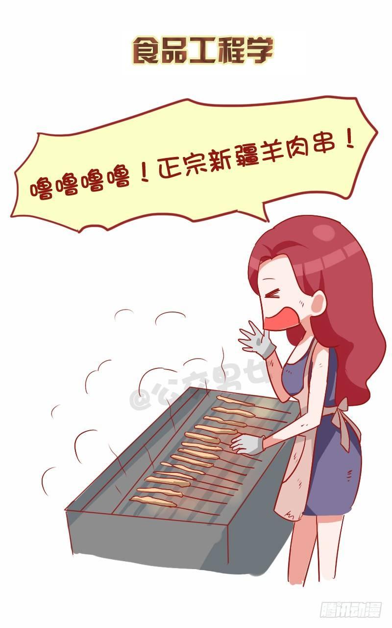 862-各大专业前景7
