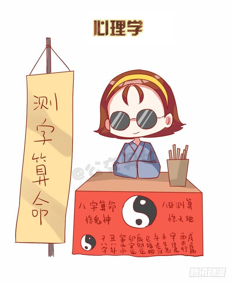 862-各大专业前景8