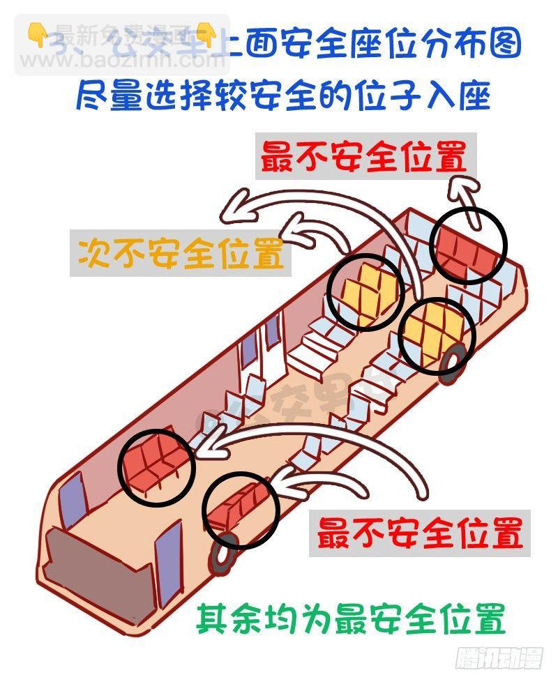 必须知道的公交安全常识3