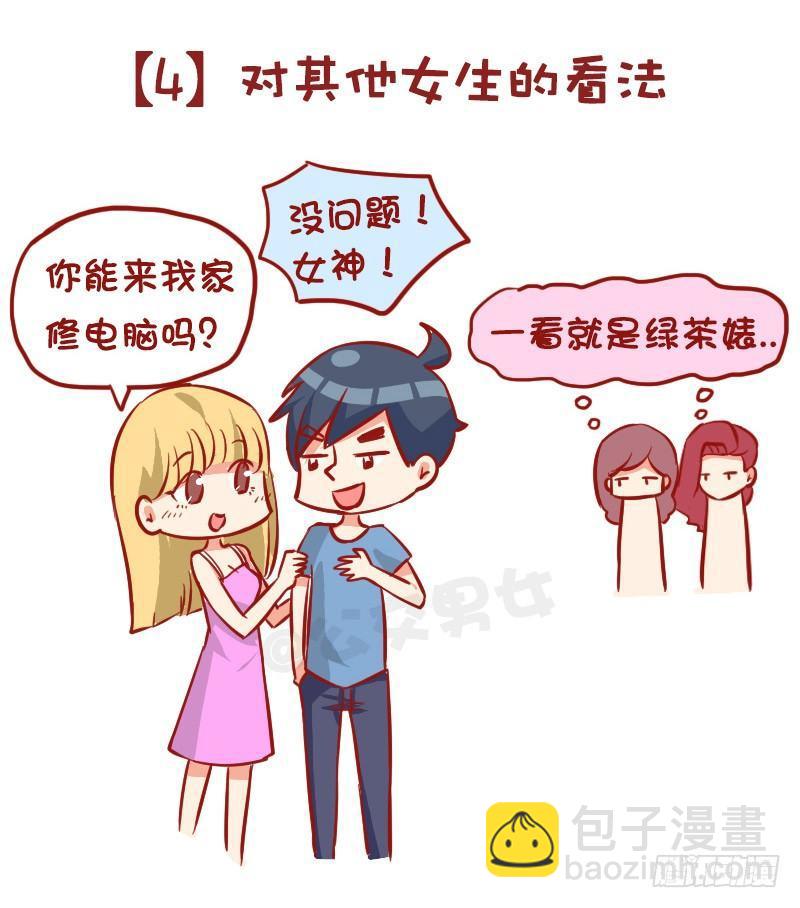 980-男女审美差异有多大5