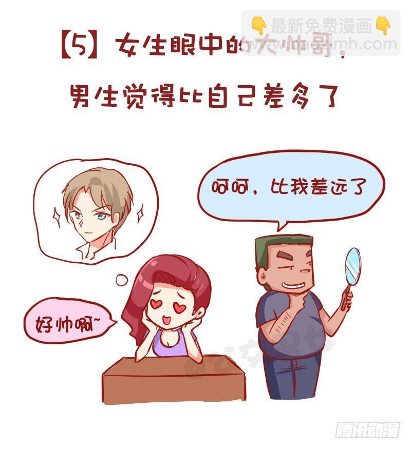 980-男女审美差异有多大6