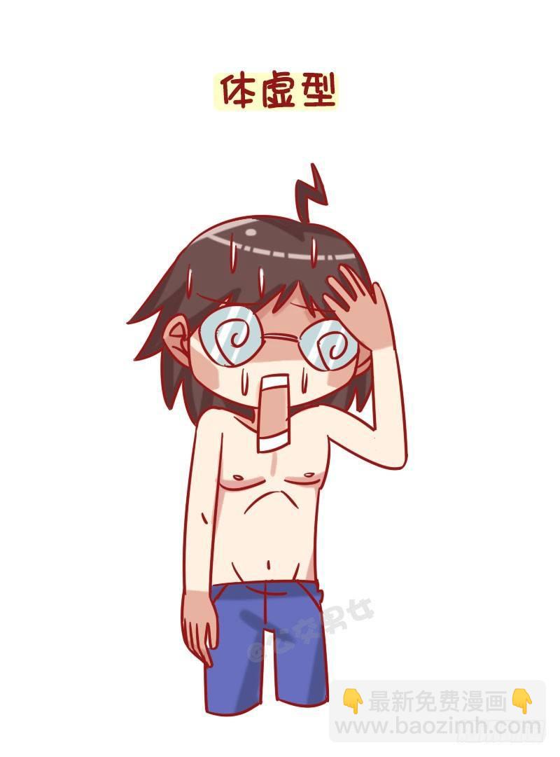 1254-从晒痕辨别你是哪种男人8