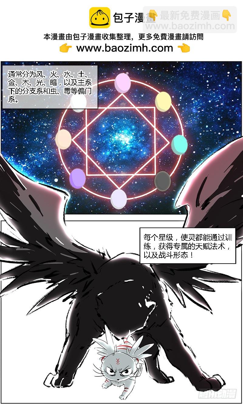 第一话 降临（3）1