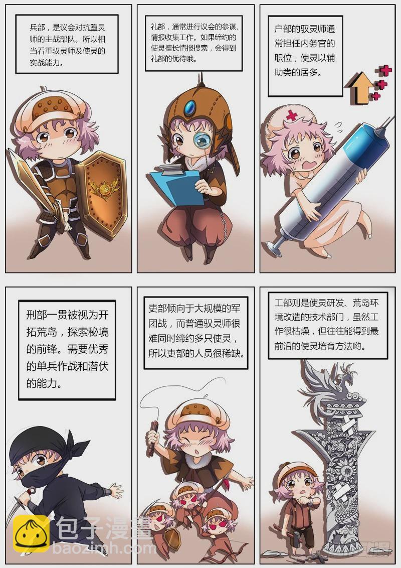 第六话 演武（8）2