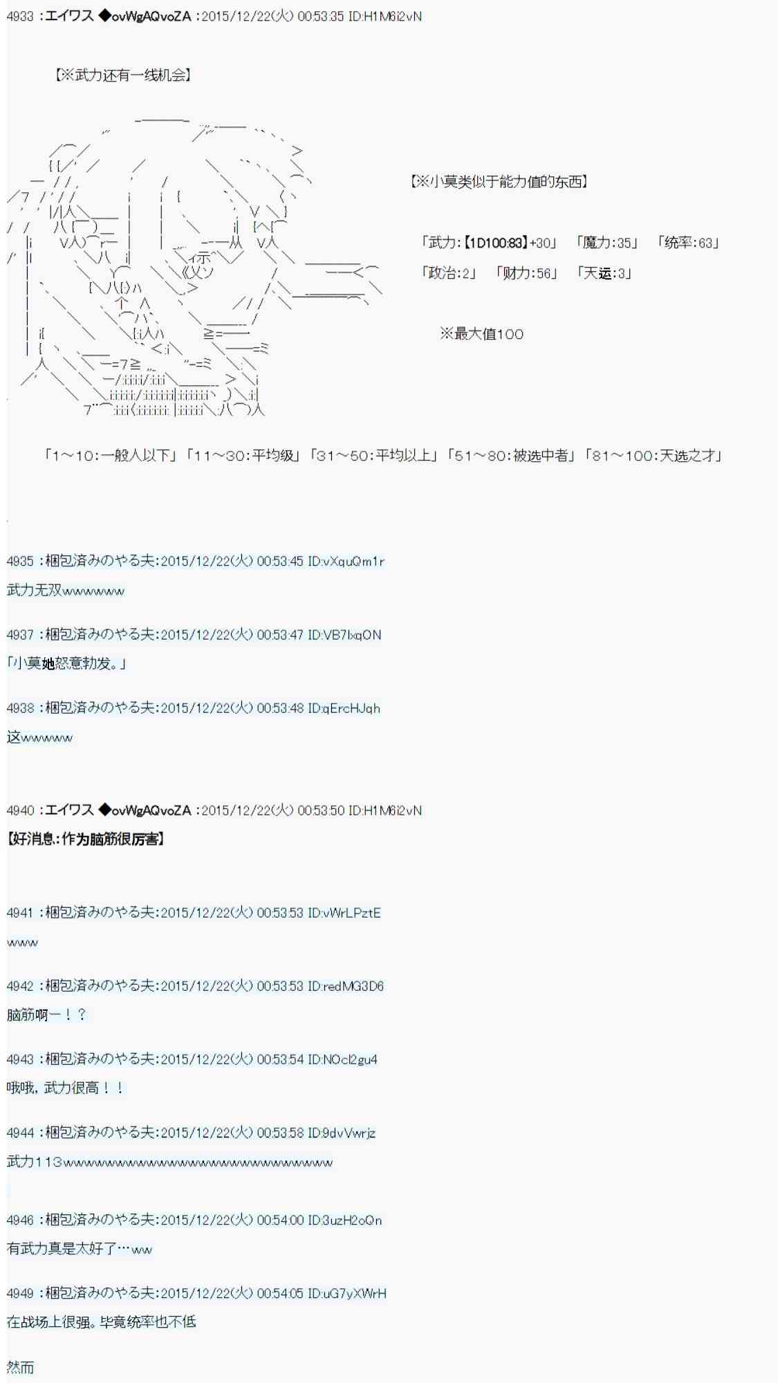 用骰子决定的剑与魔法与修罗之国0141