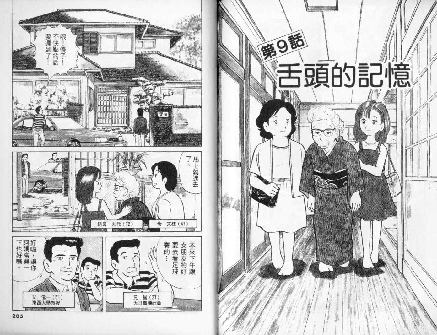 第1卷112