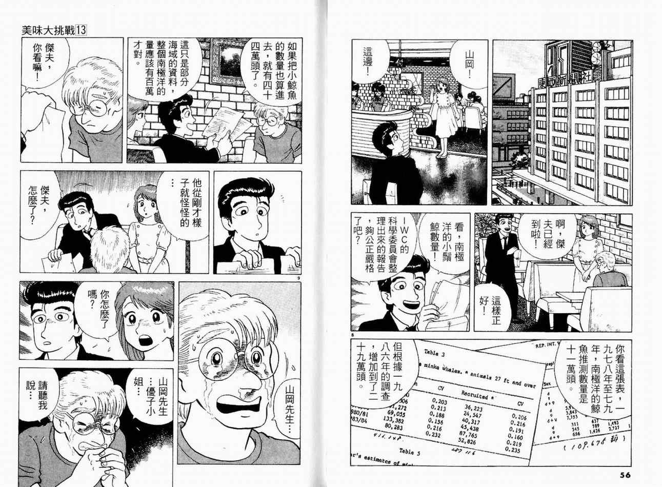 第13卷29