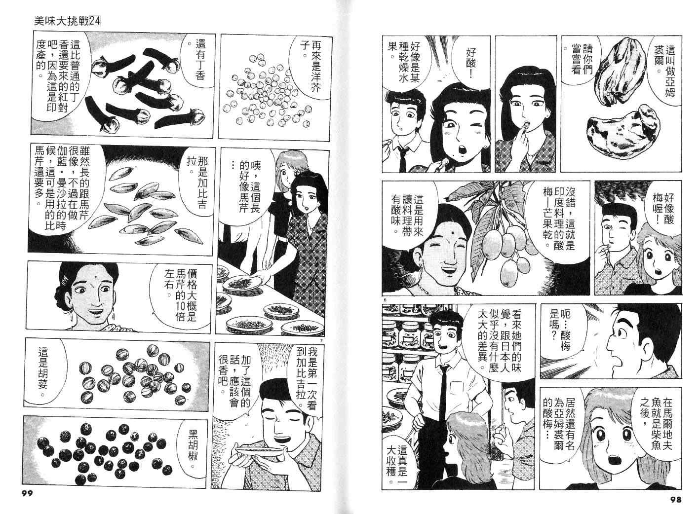 第24卷54