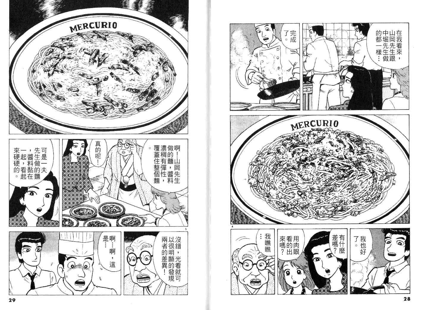第25卷15