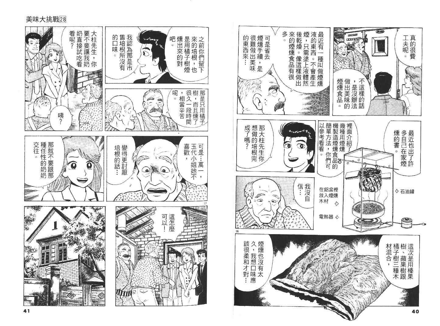 第28卷20
