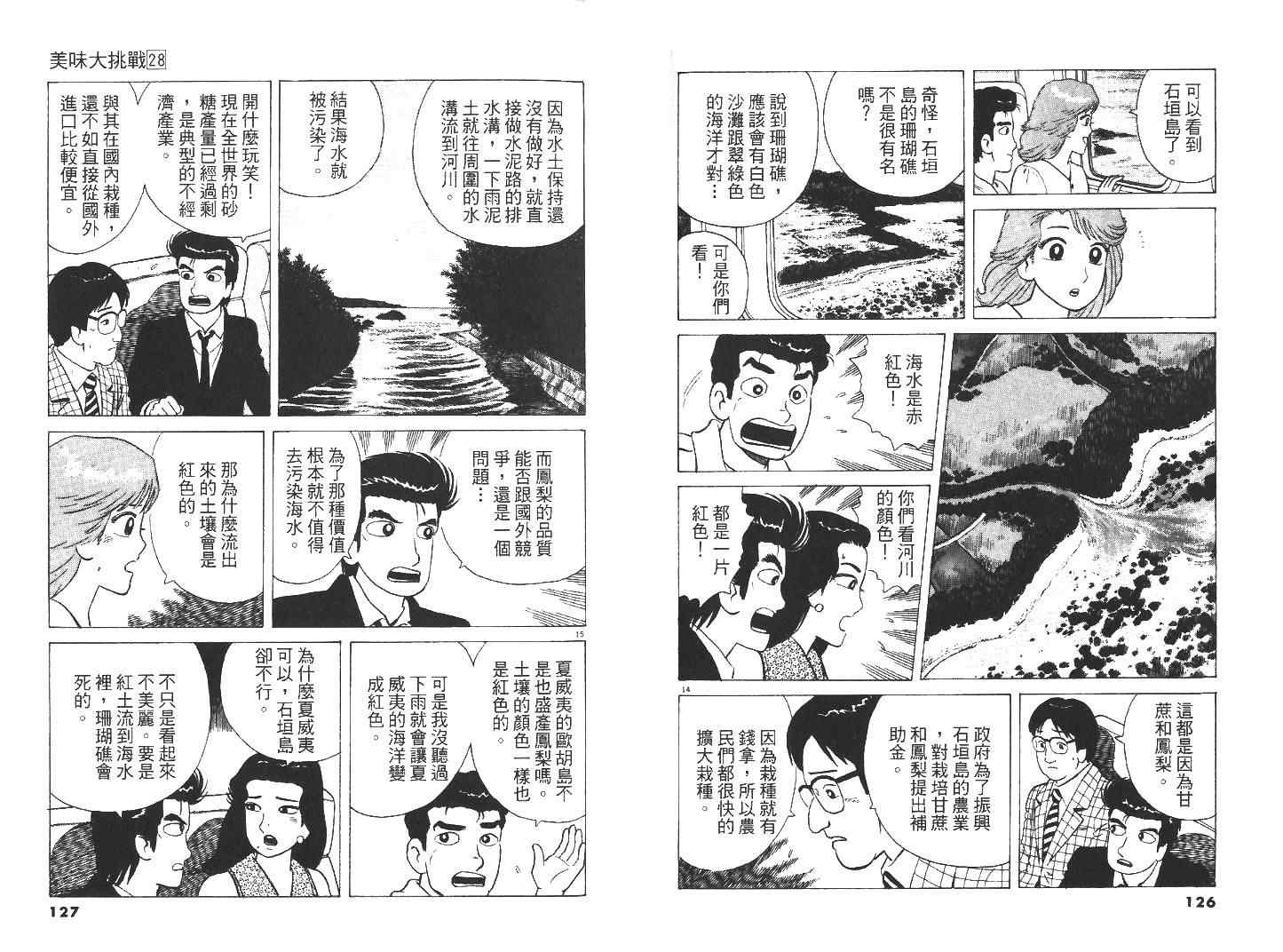 第28卷68