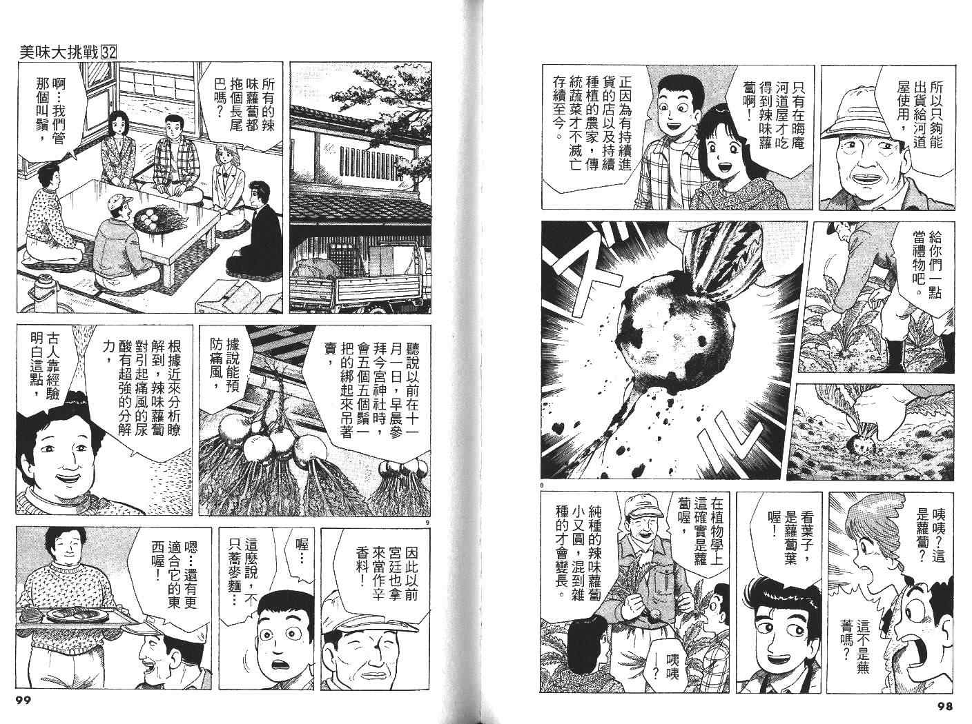 第32卷54