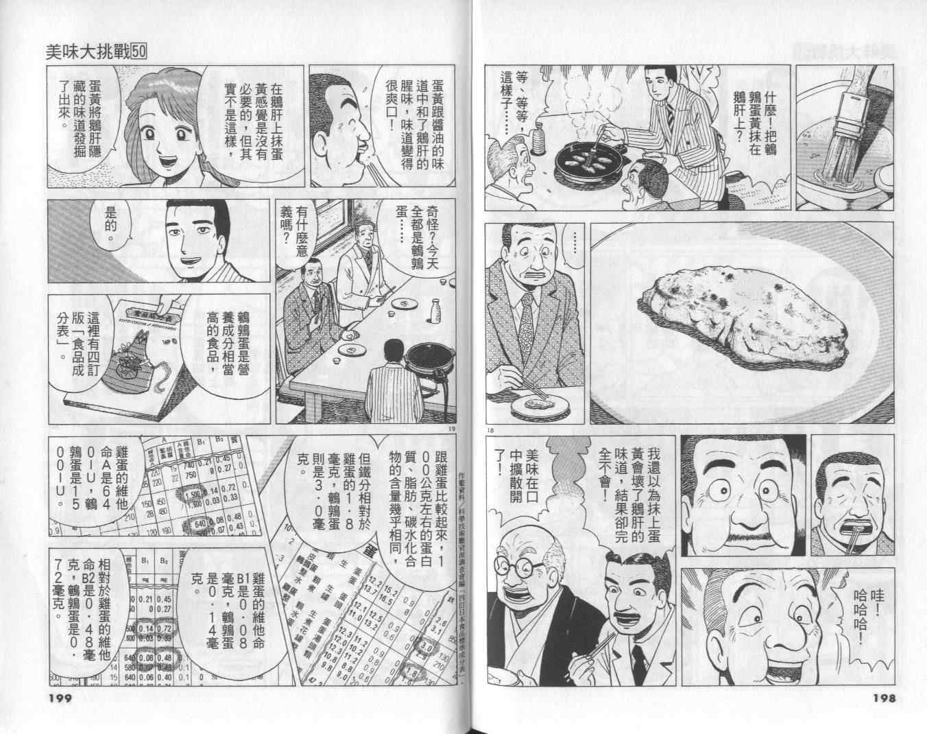 第50卷109