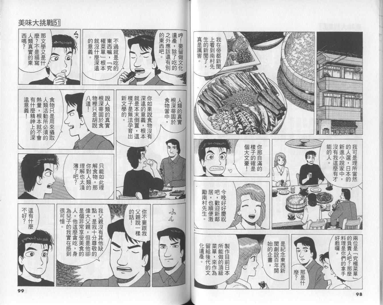第51卷54