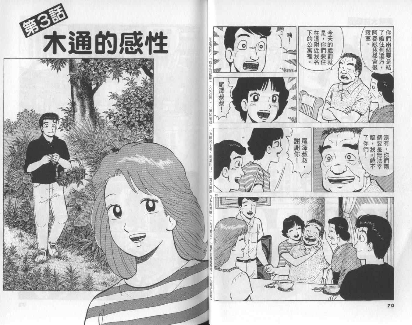 第55卷35