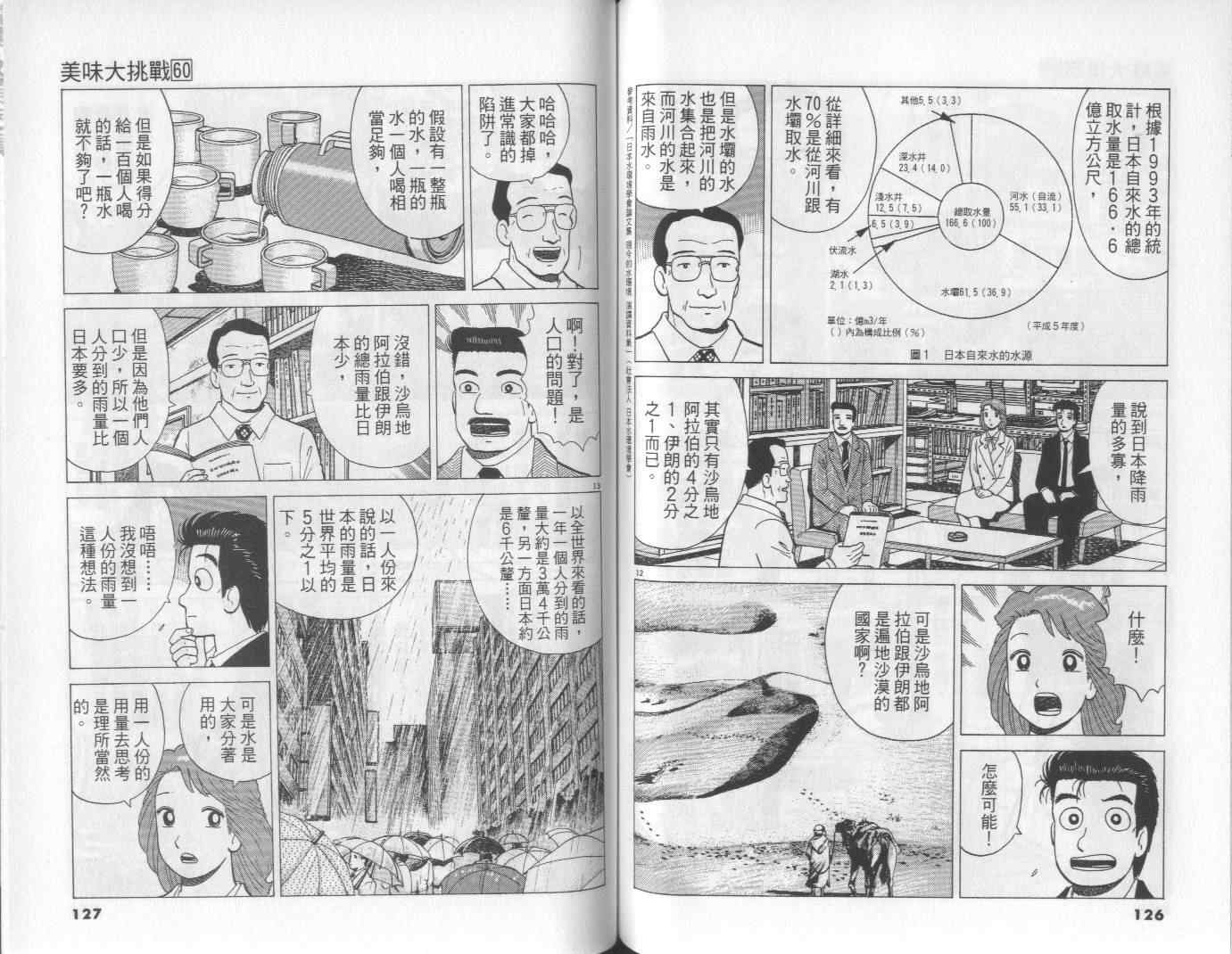 第60卷67