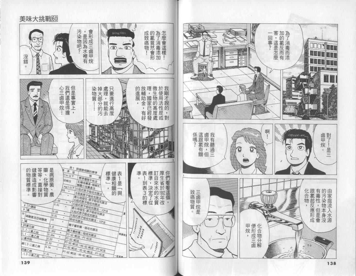 第60卷73