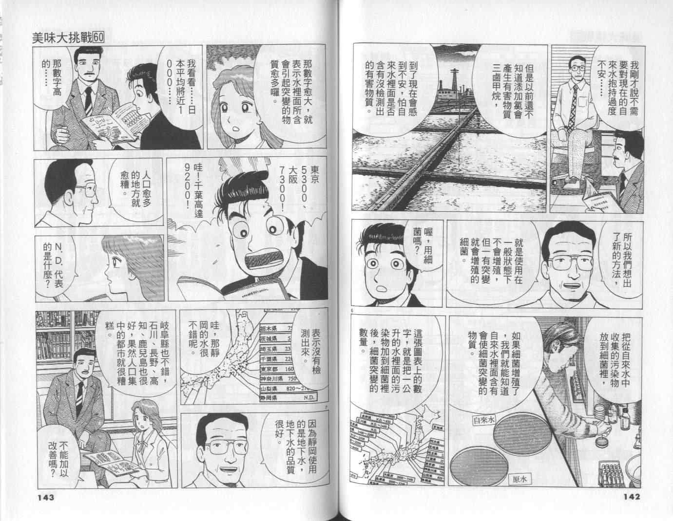 第60卷75