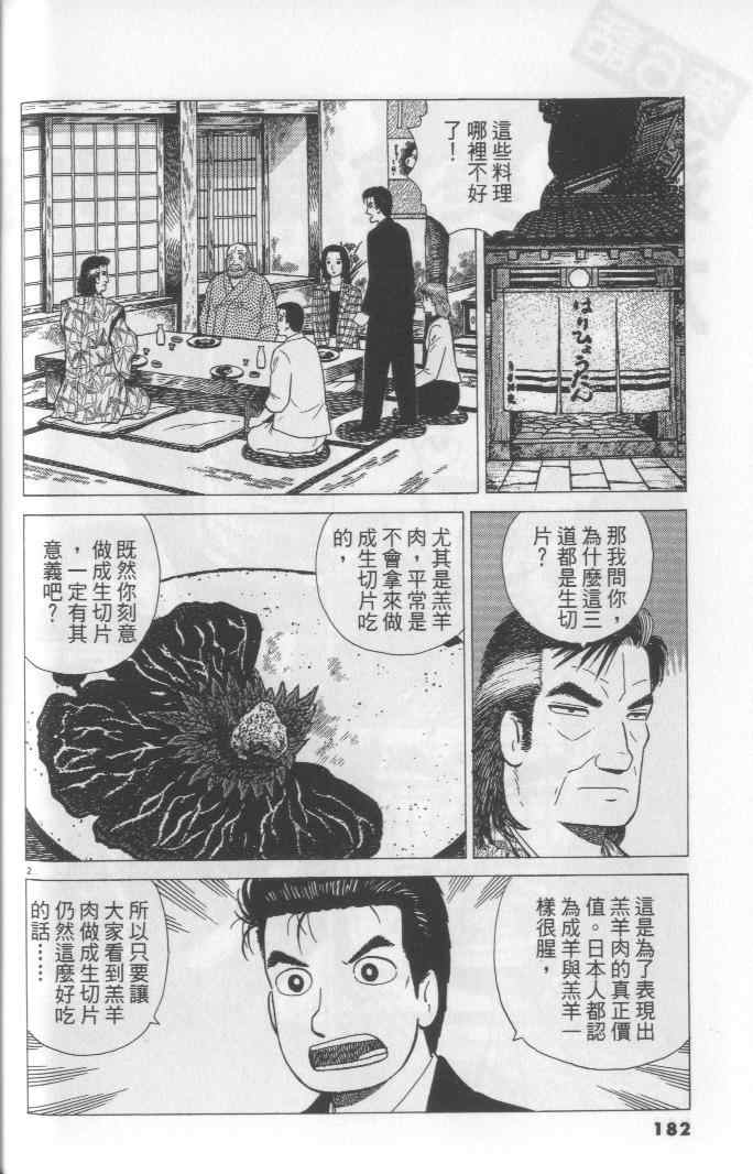 第65卷193