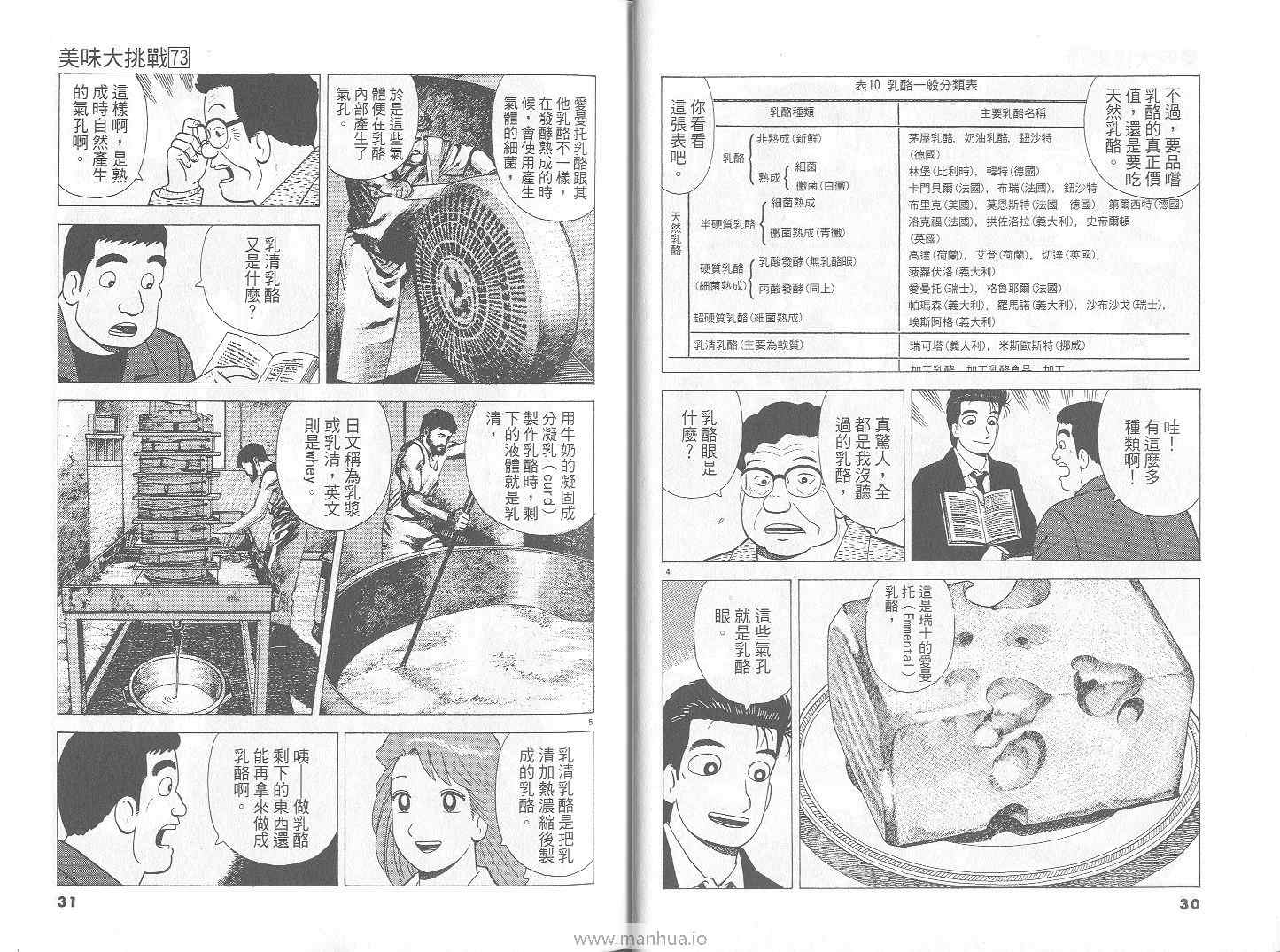 第73卷15