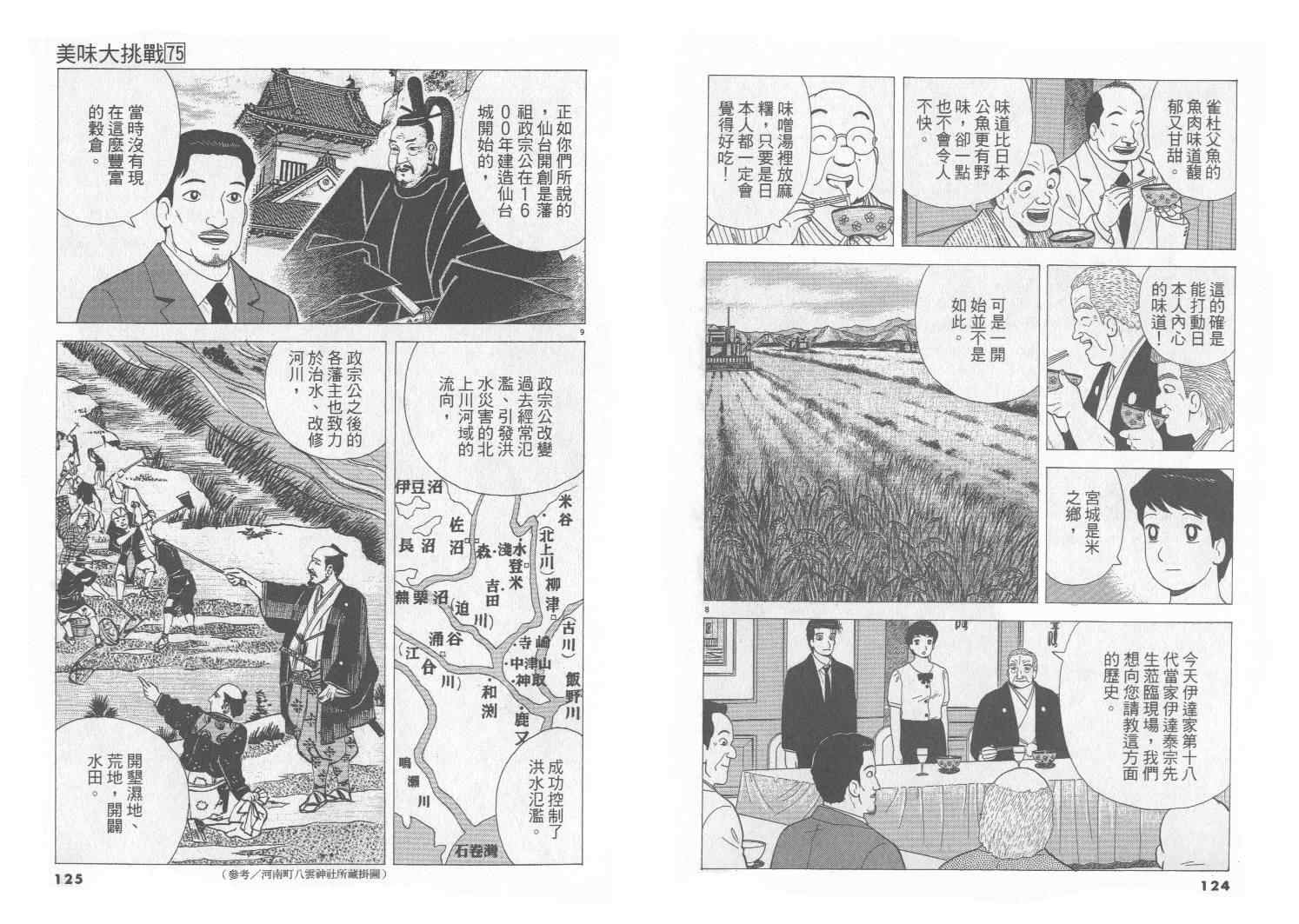 第75卷66