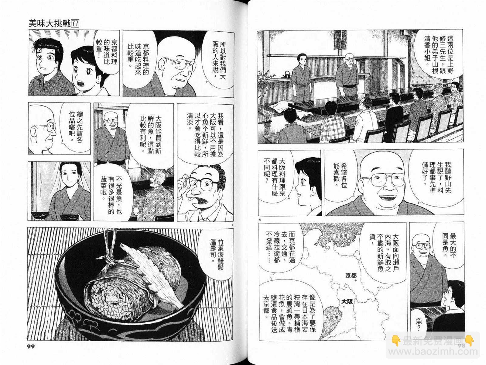 第77卷54