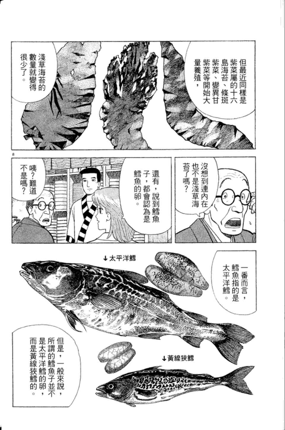第83卷33