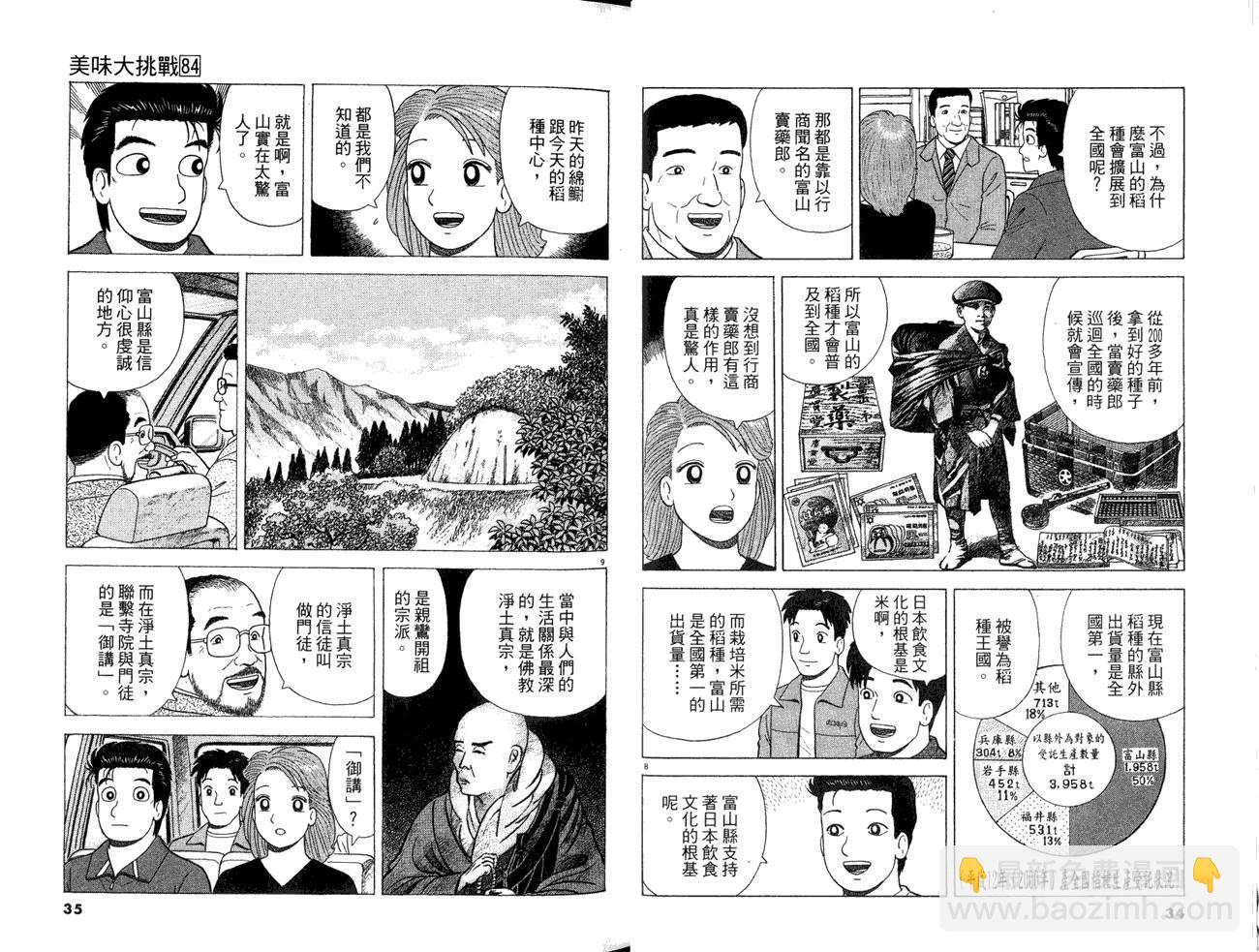 第84卷18