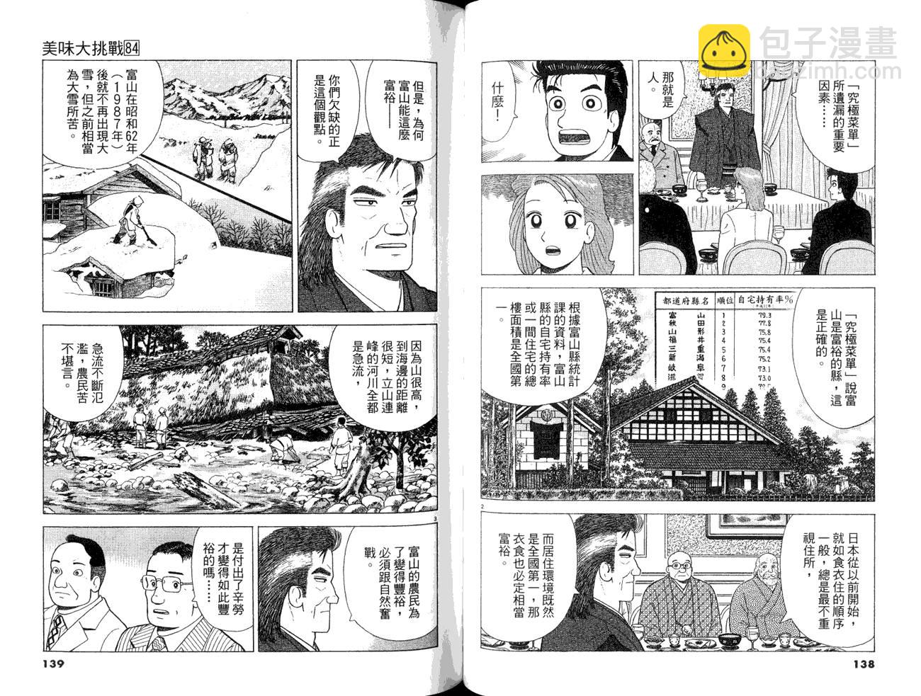 第84卷74