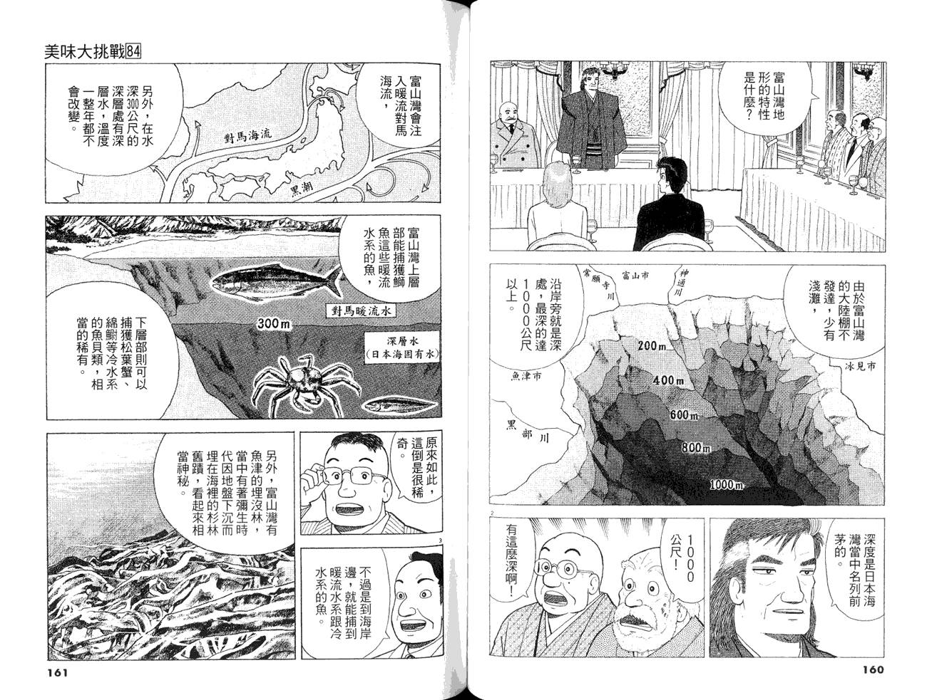 第84卷85