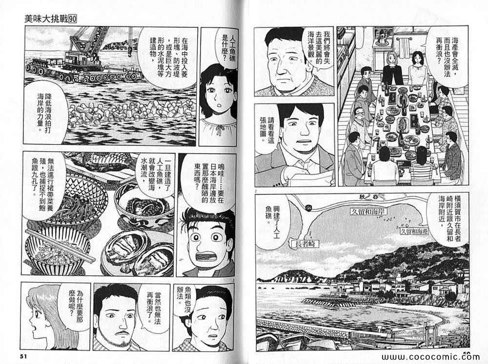 第90卷25