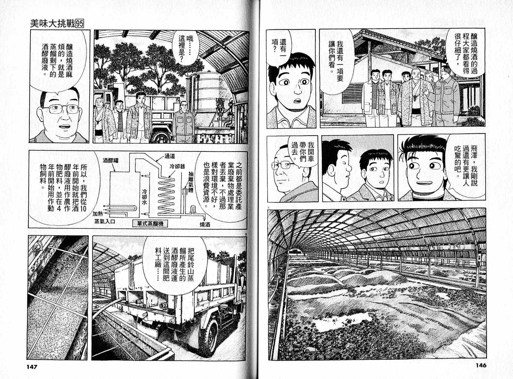 第95卷77