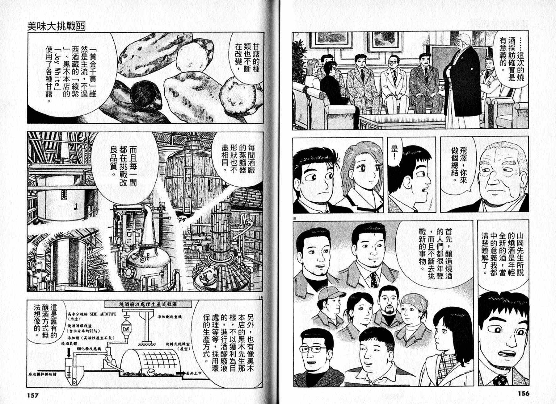 第95卷82