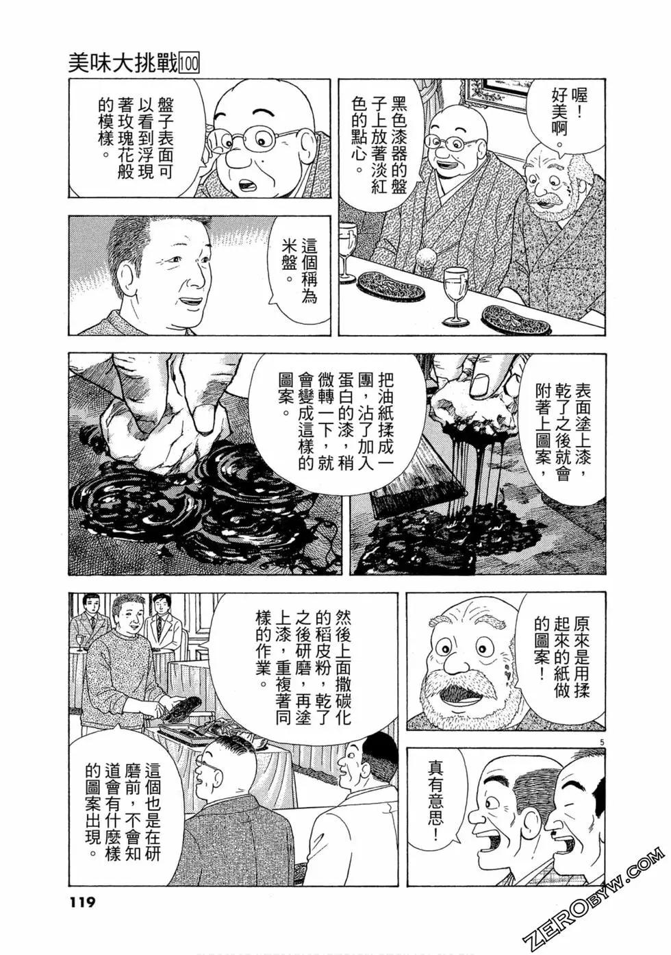 第100卷125