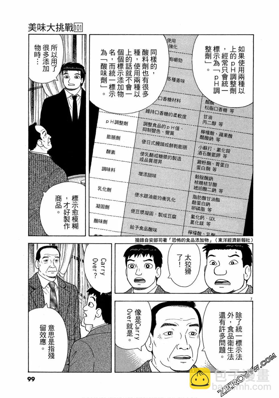 第101卷101