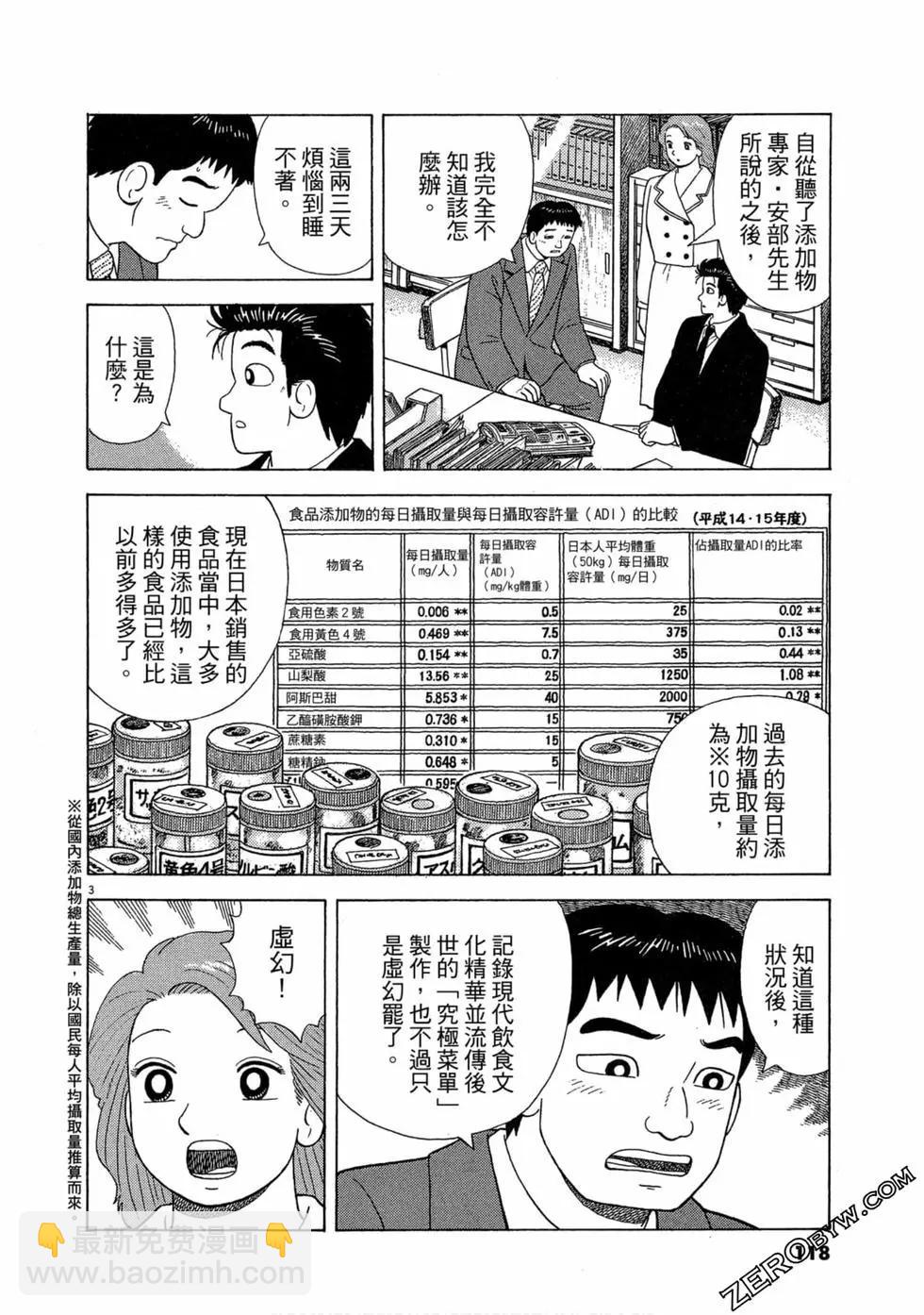 第101卷124
