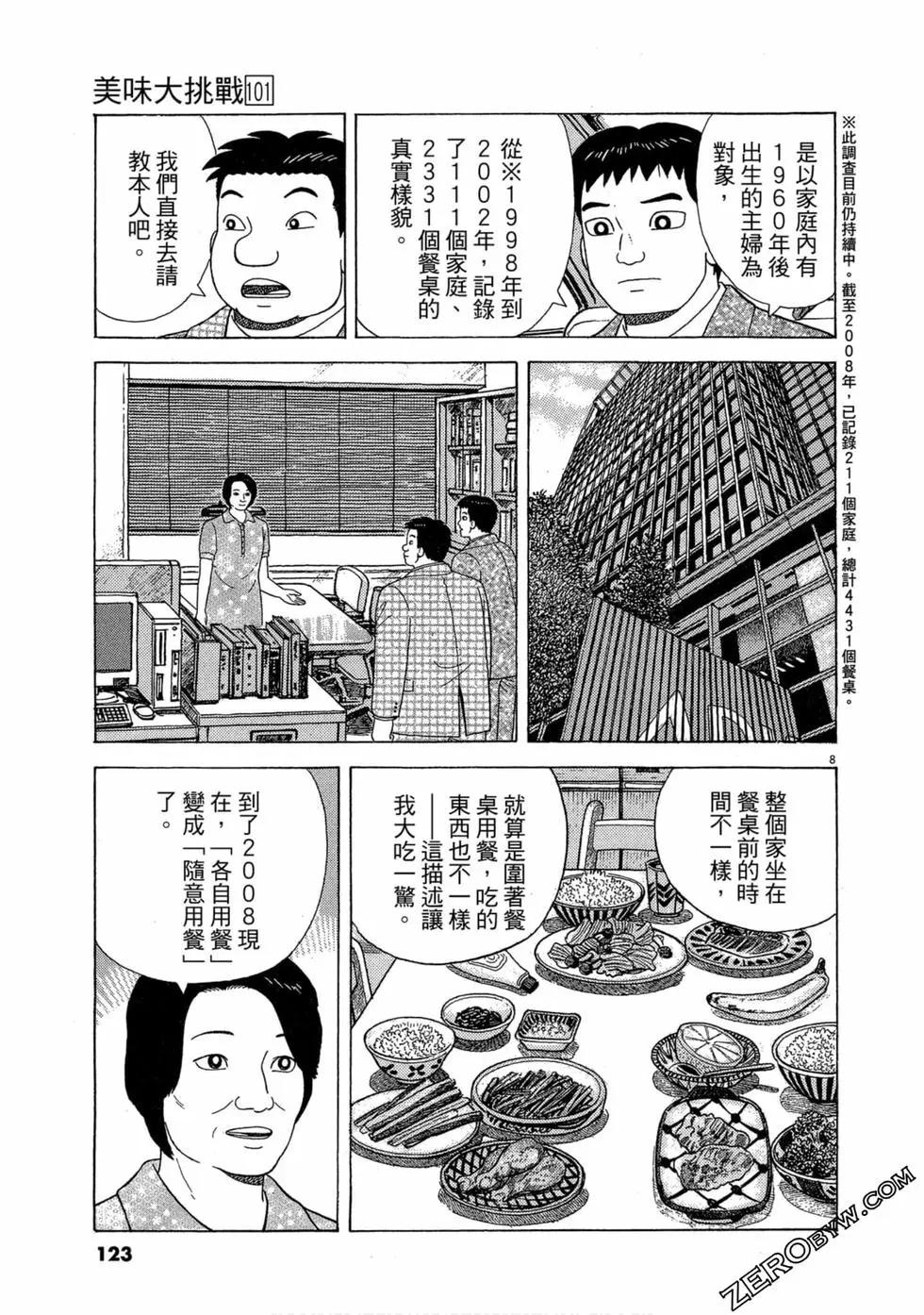 第101卷129