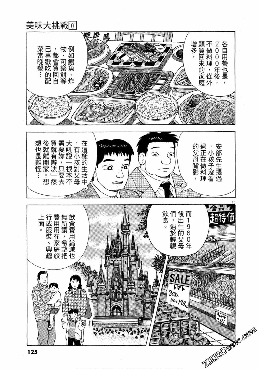 第101卷131