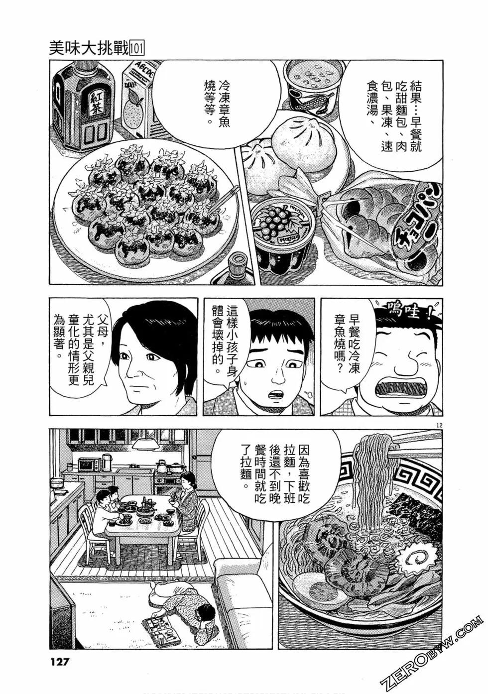 第101卷133