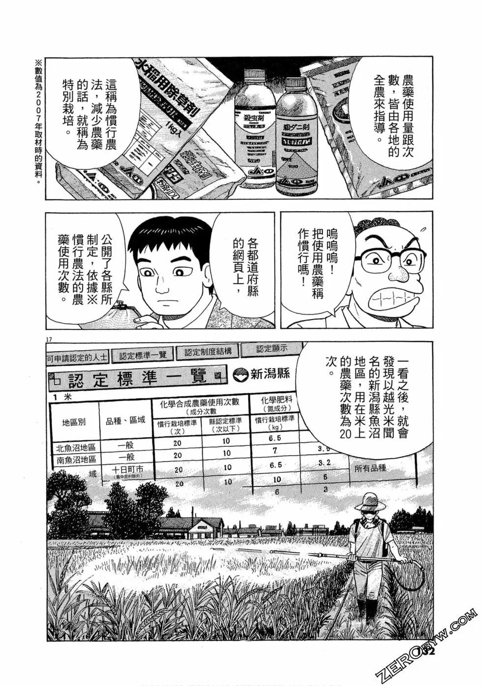 第101卷138
