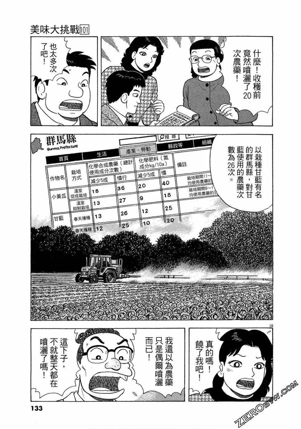 第101卷139