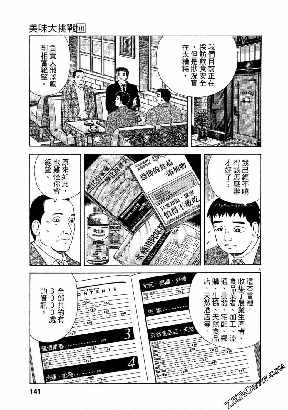 第101卷147