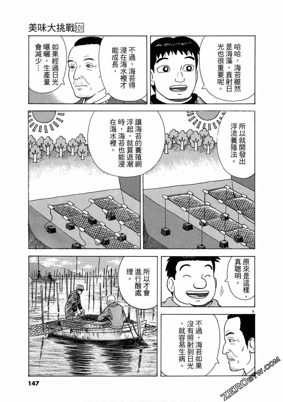 第101卷153