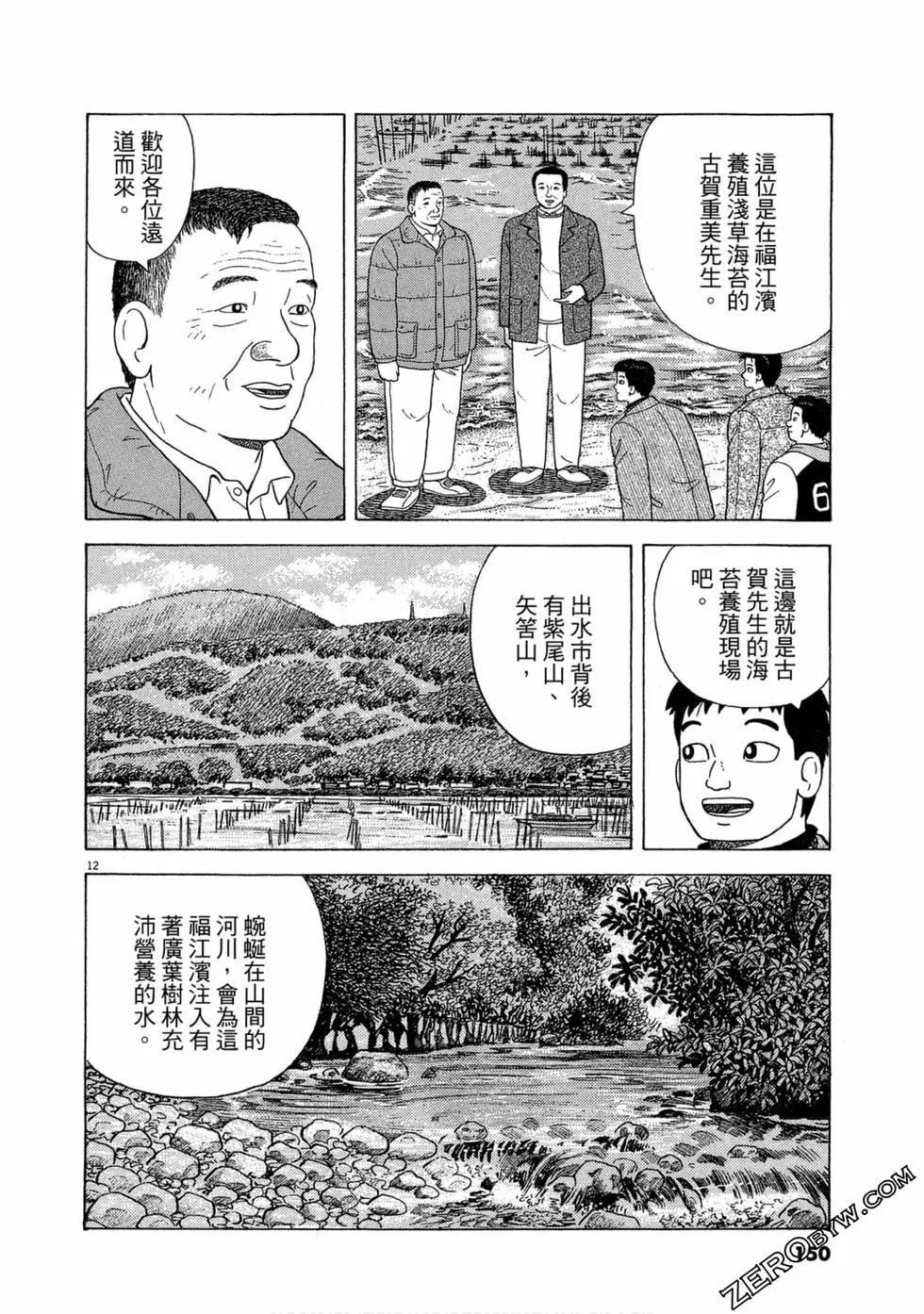 第101卷160