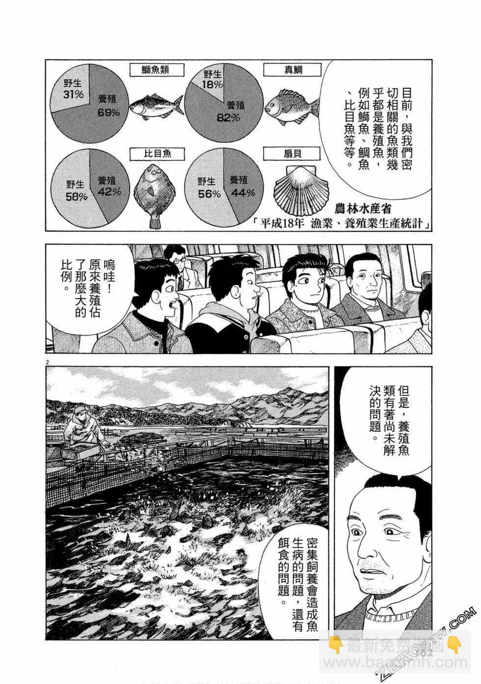 第101卷172