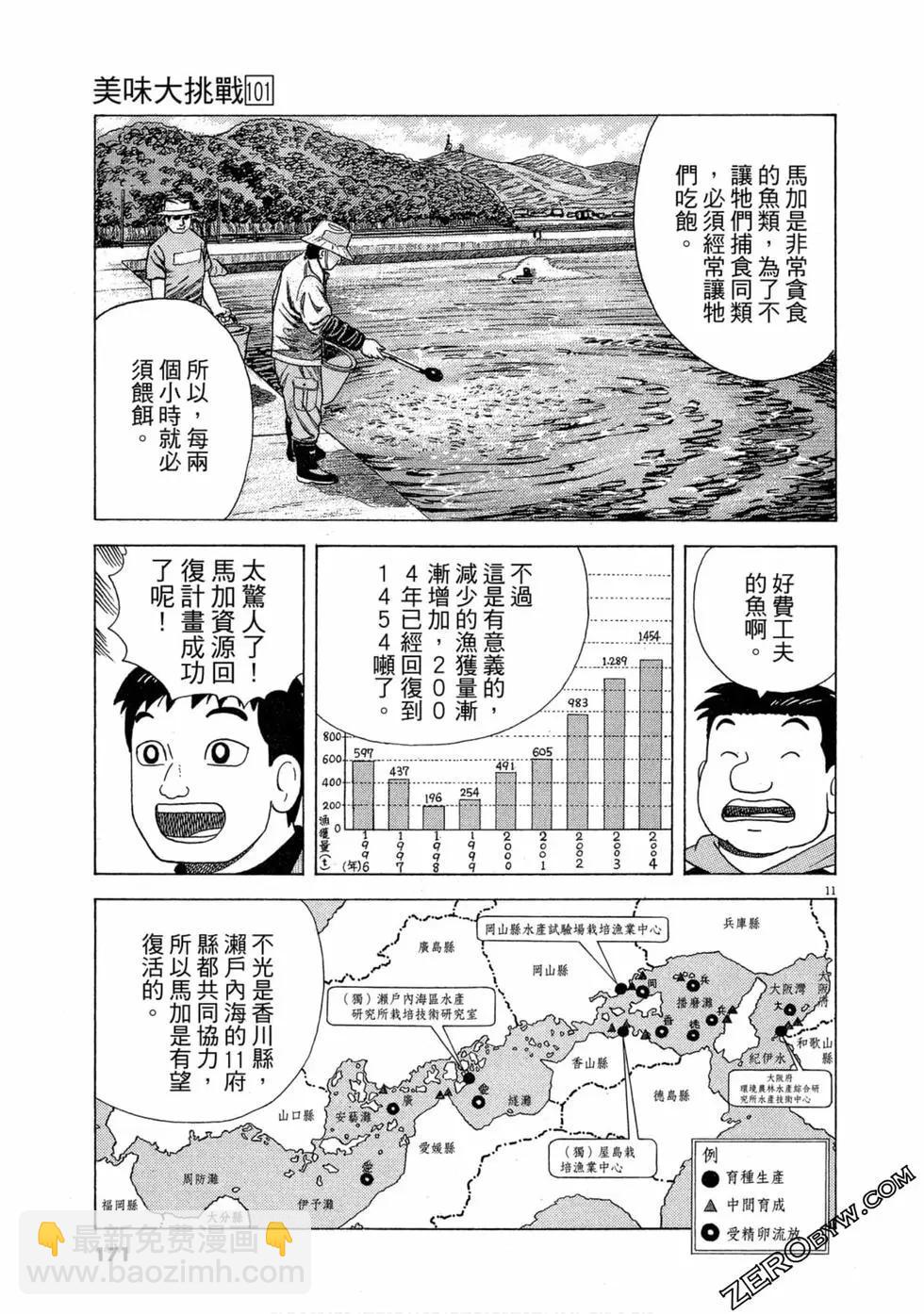 第101卷181