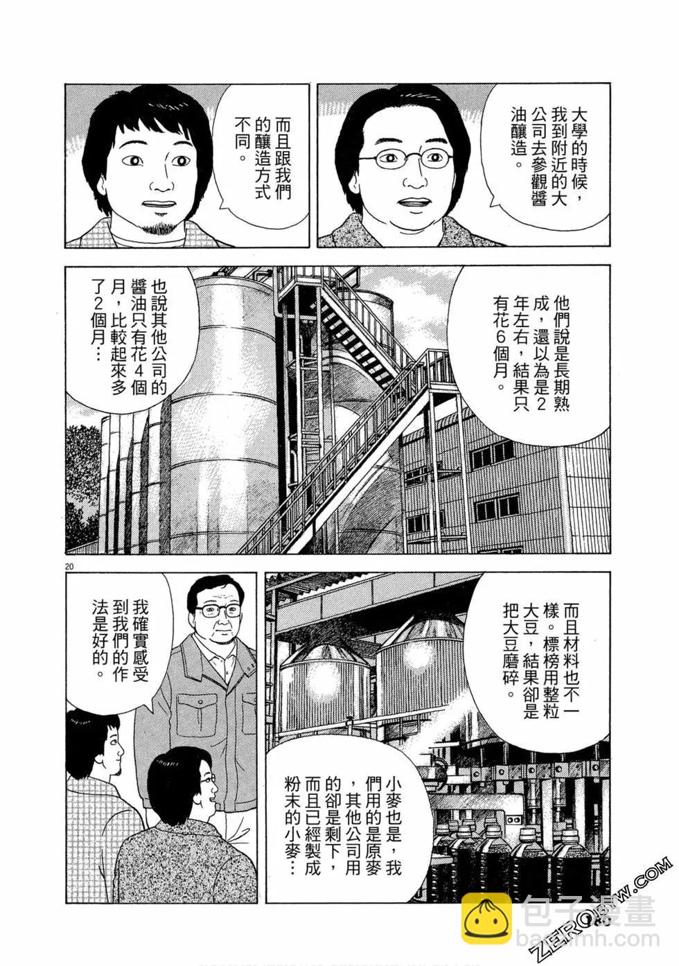 第101卷190