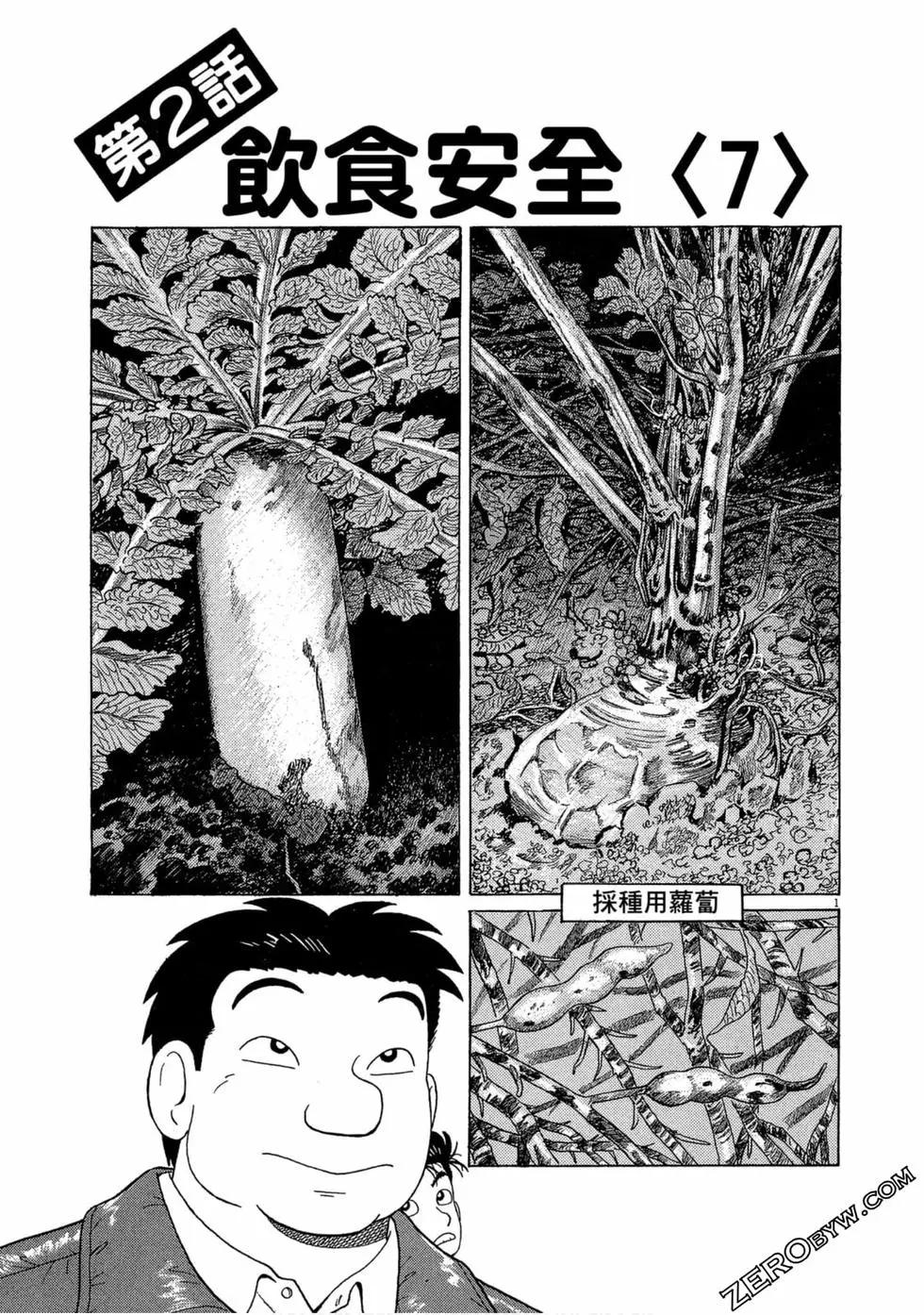 第101卷193